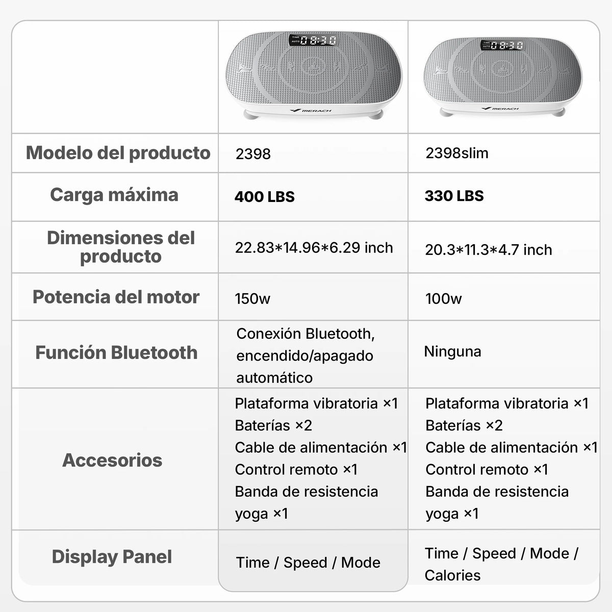 Merach Vibration Plate Whole Body Workout Exercise Machine