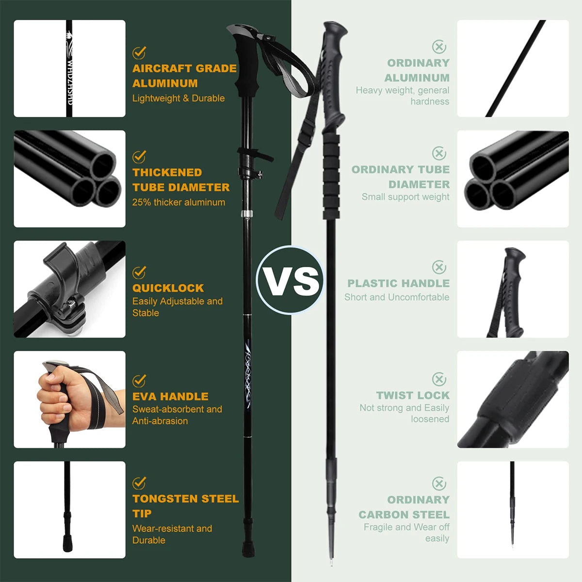 Ultralight Aluminum 5 Section Folding Trekking Pole For Hiking