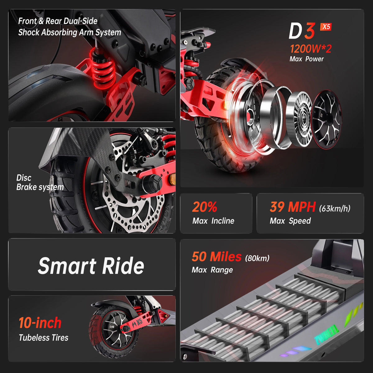 ZWHEEL D3 Dual Motors Electric Scooter With Smart App