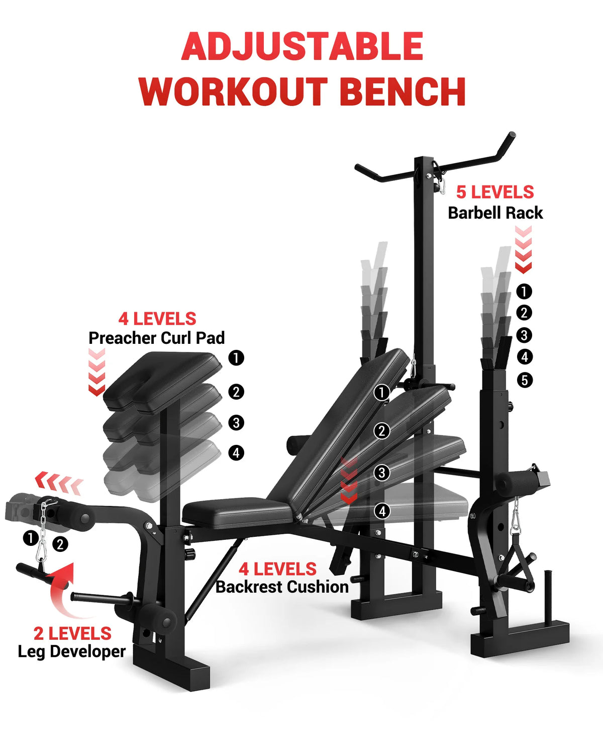 HiMISS Adjustable Weight Bench With Leg Developer And Rack