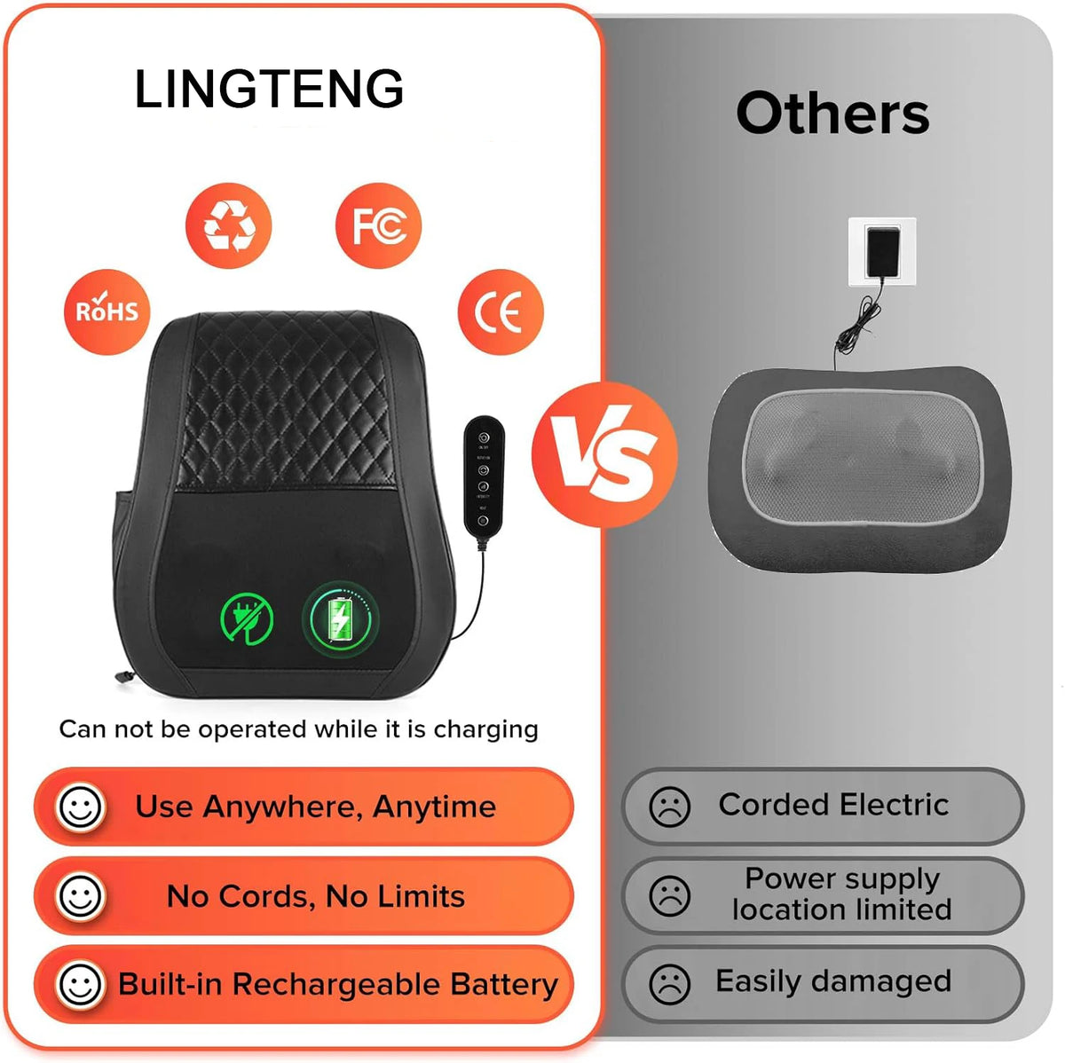 LINGTENG 3D Heat Kneading Back Massager With USB Rechargeable Battery