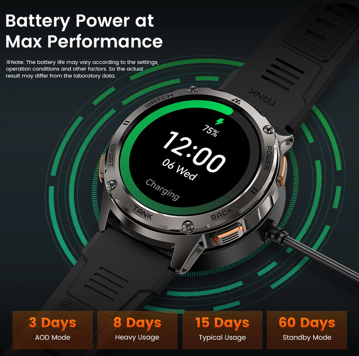 Kospet Tank T3 Smart Watch With Call And Fitness Tracking
