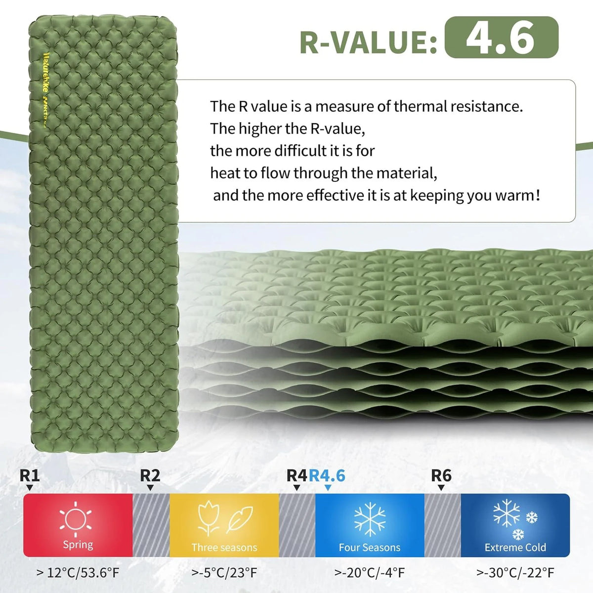 Naturehike Ultralight Insulated Inflatable Sleeping Pad For Camping
