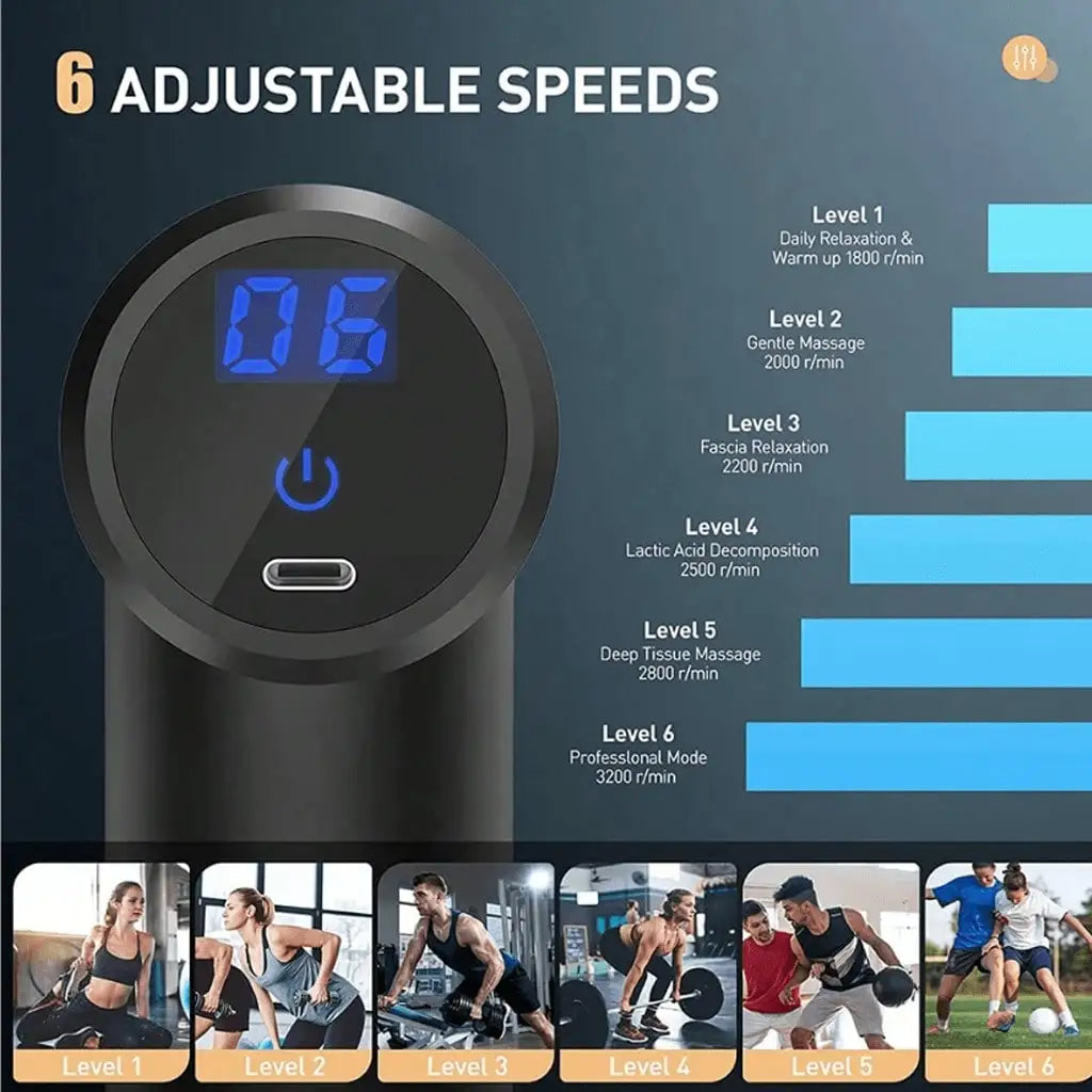 Portable Mini Electric Muscle Massage Gun With Rechargeable Battery