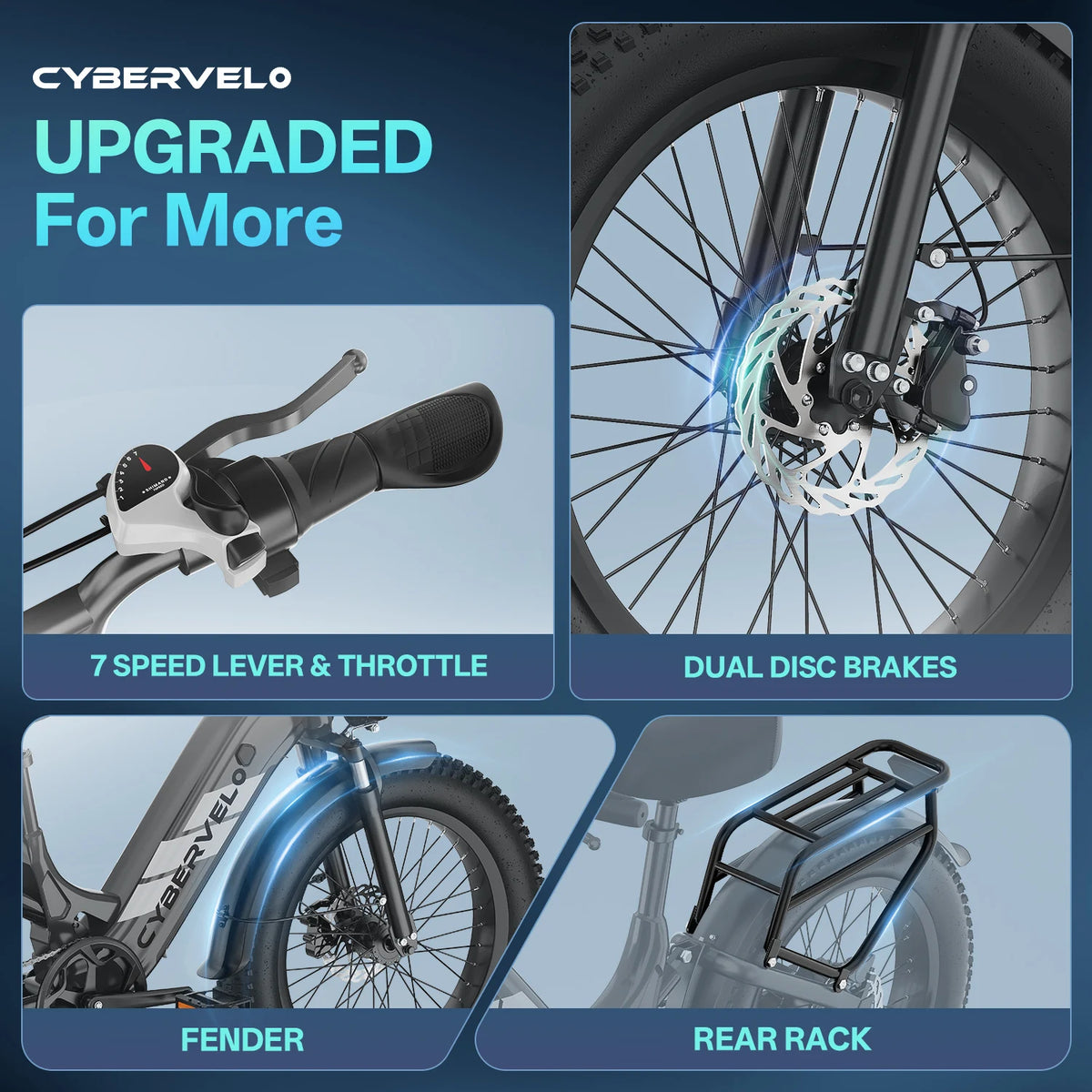 Cybervelo Step-Thru E-Bike With 1500W Peak Motor And 7-Speed Battery
