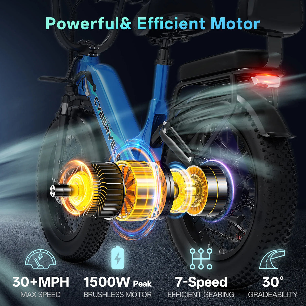 Cybervelo Step-Thru E-Bike With 1500W Peak Motor And 7-Speed Battery