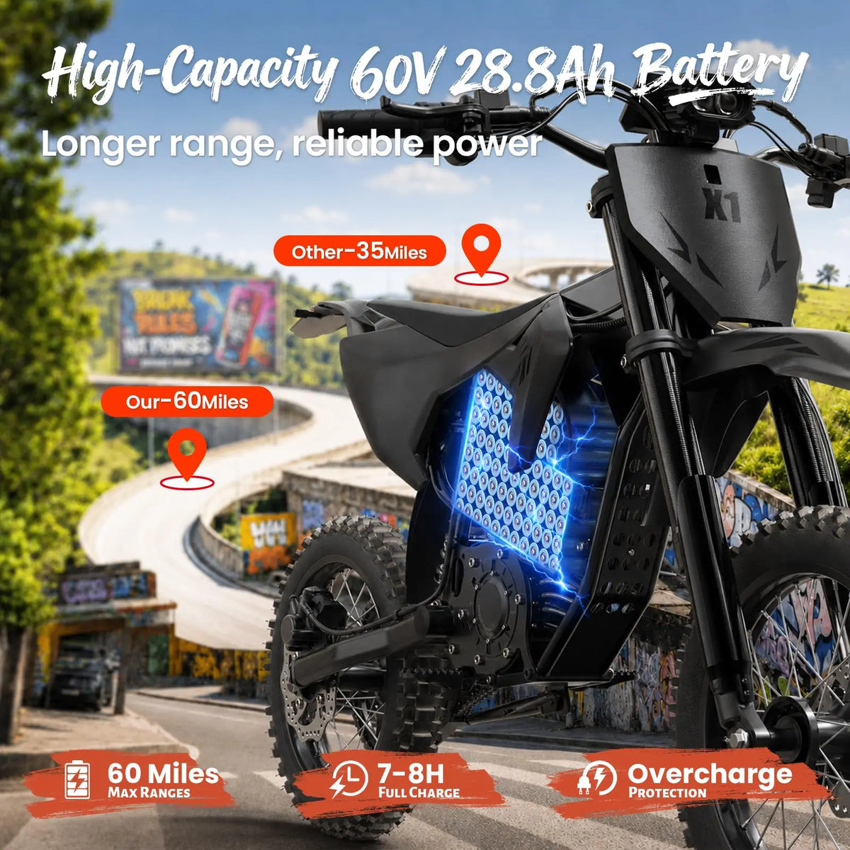 Qronge X1 Spark Electric Dirt Bike With 4500W Peak Motor