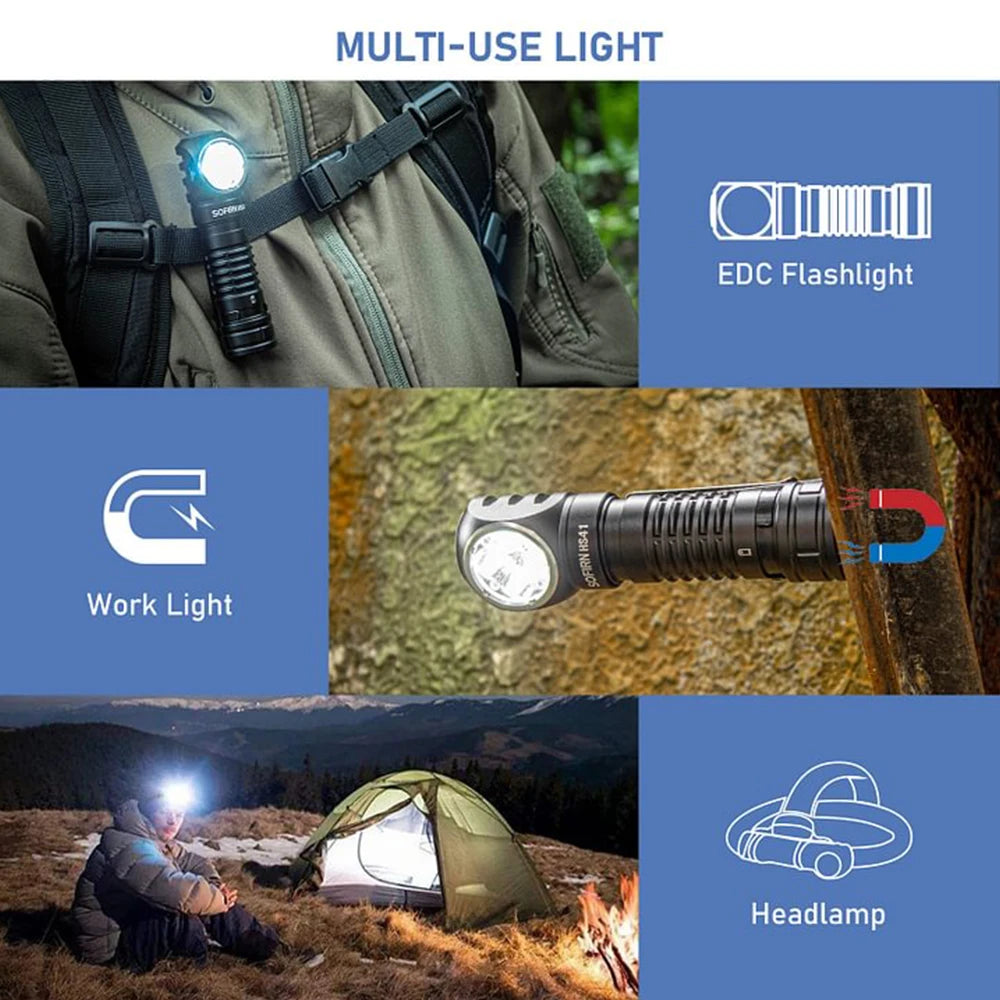 Sofirn HS41 Headlamp SST20 LED 4000LM USB C Rechargeable