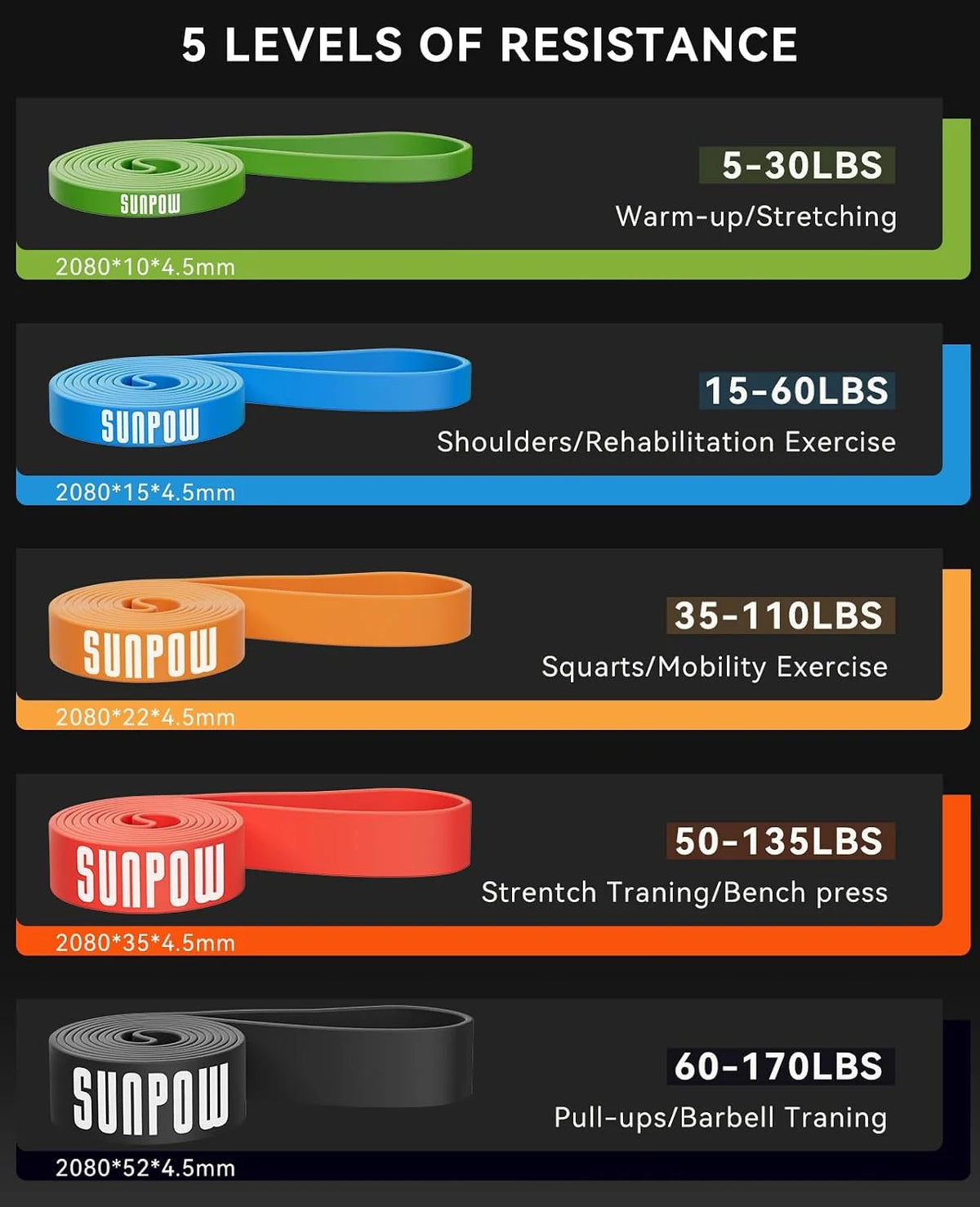 SUNPOW Pull Up Assistance Resistance Bands Set 5 Natural Latex
