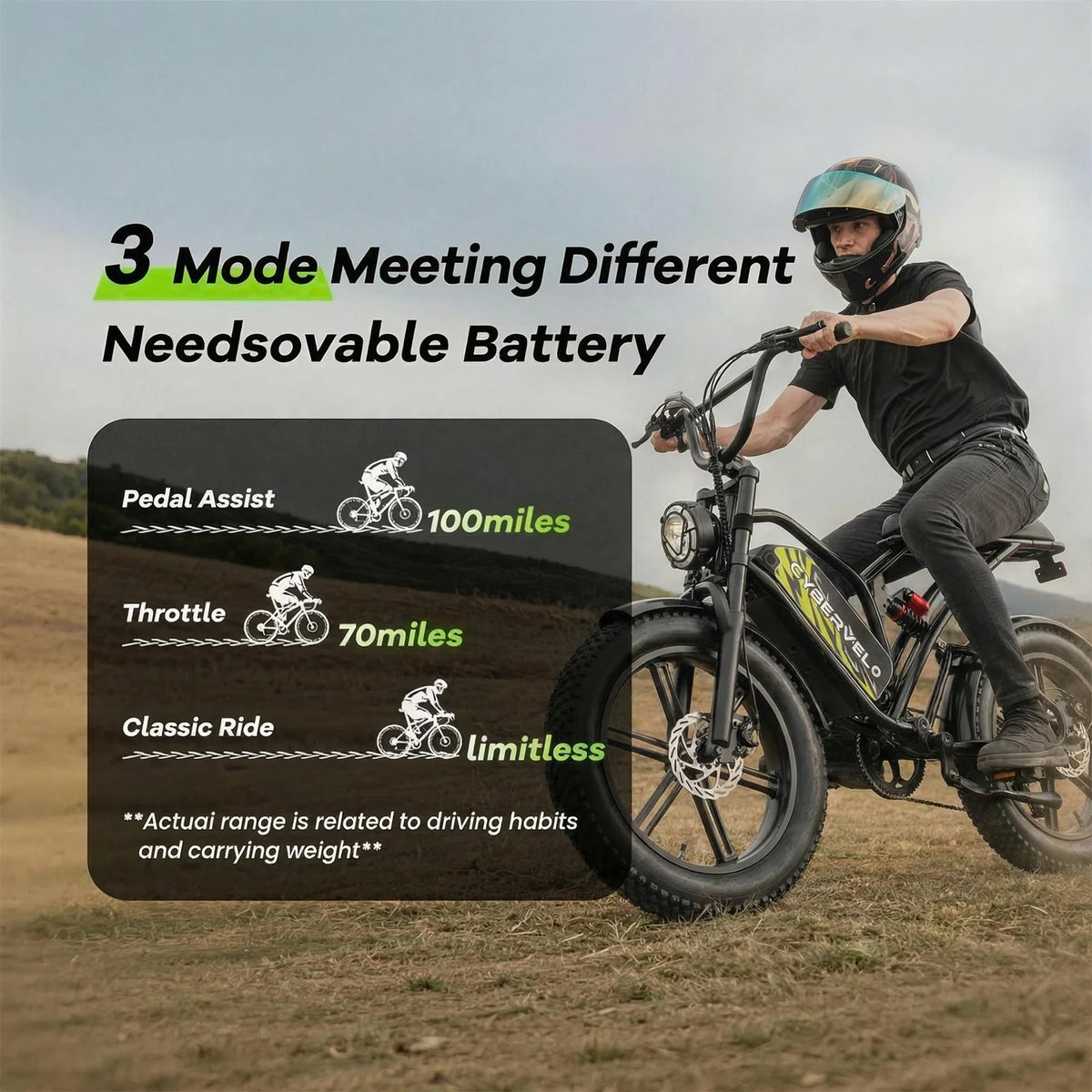Cybervelo EK11 Adult Electric Dirt Bike With Removable Battery