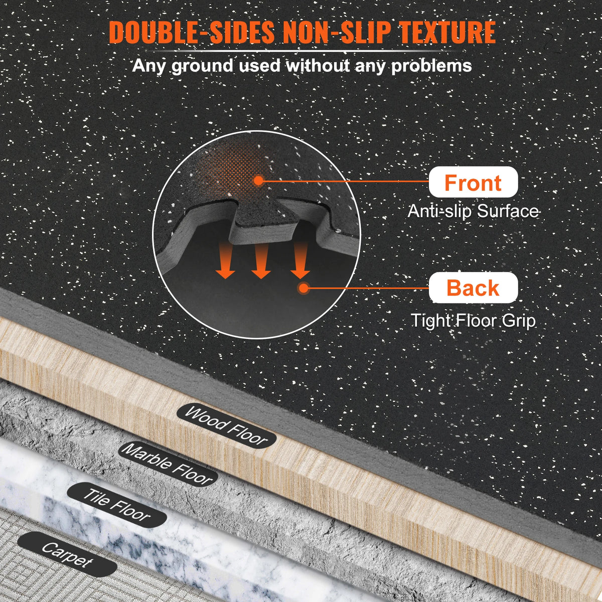 SucceBuy Interlocking Rubber And Eva Foam Gym Floor Mats