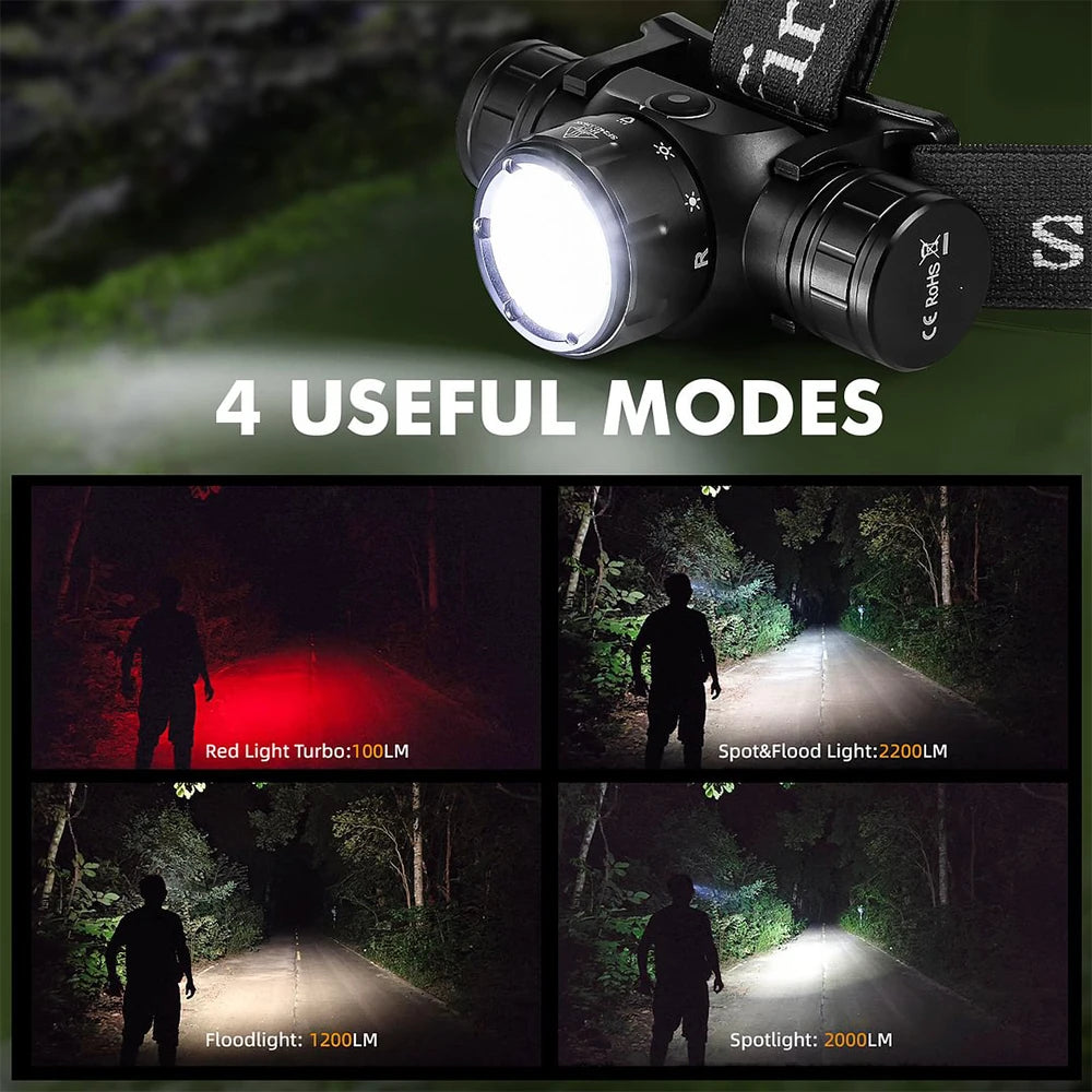 Sofirn HS21 2000 lumens SFT40 EDC Headlamp Usb C Rechargeable