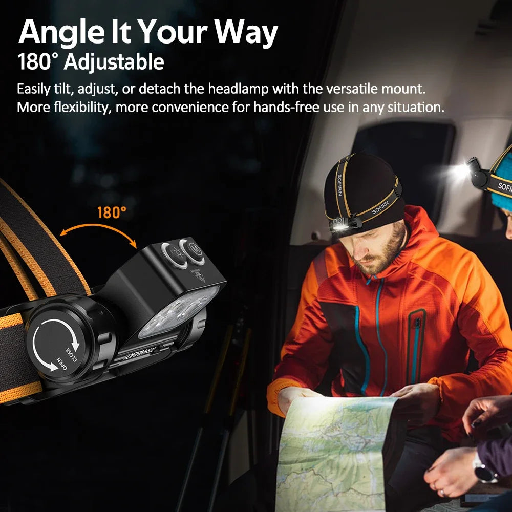 Sofirn HS22 Headlamp With SFT25R LED And Dual Control Switch