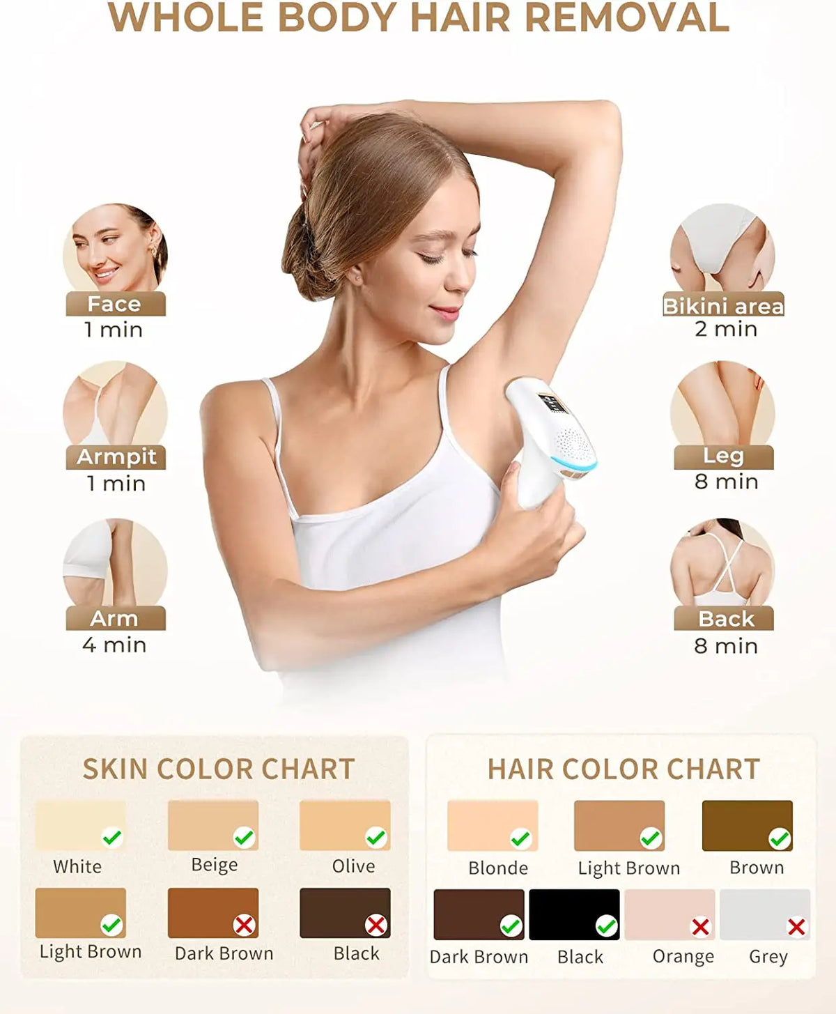 Lysmoski IPL Hair Removal Epilator Device For Whole Body