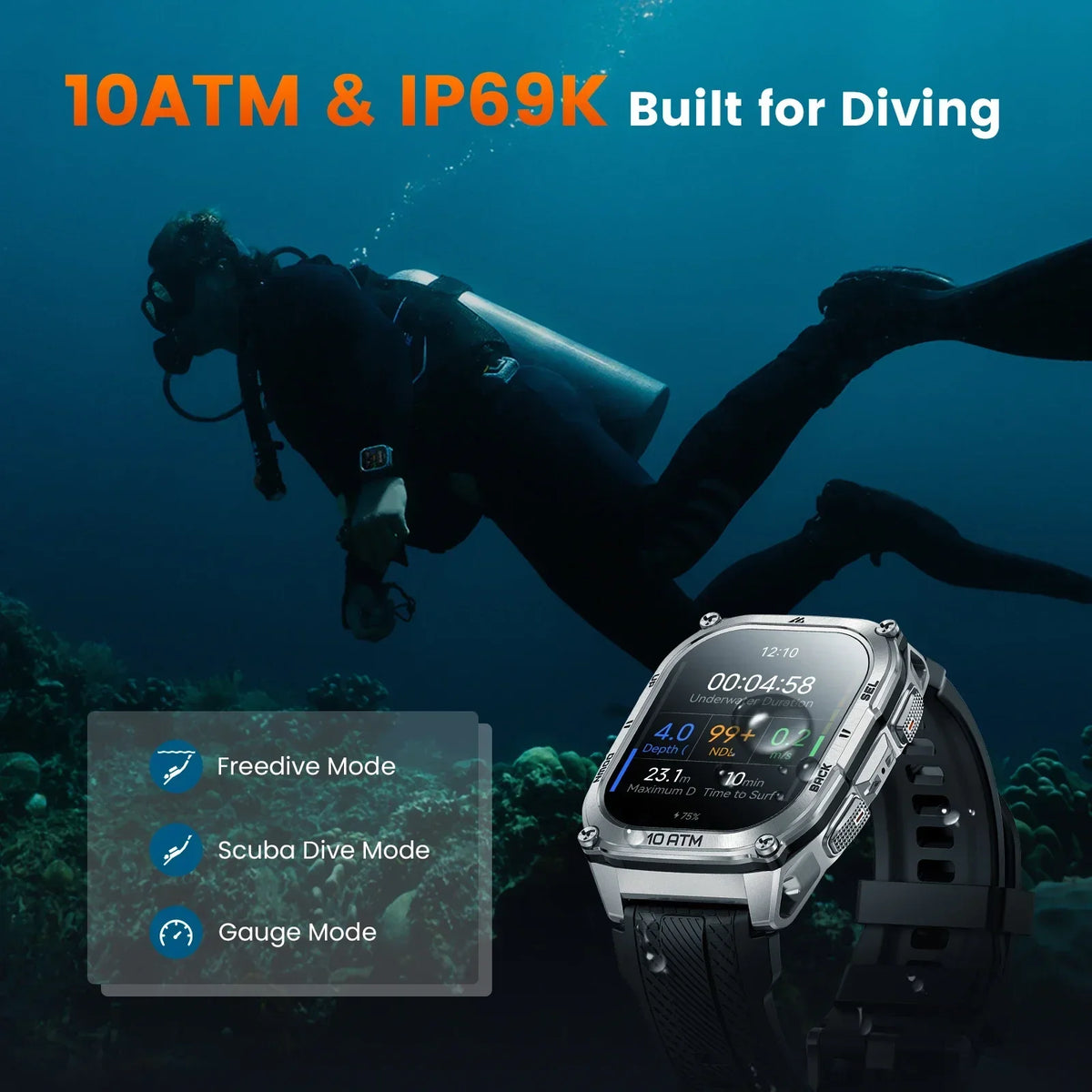 KOSPET Tank M4 Stainless Steel GPS Smartwatch With Health Monitoring