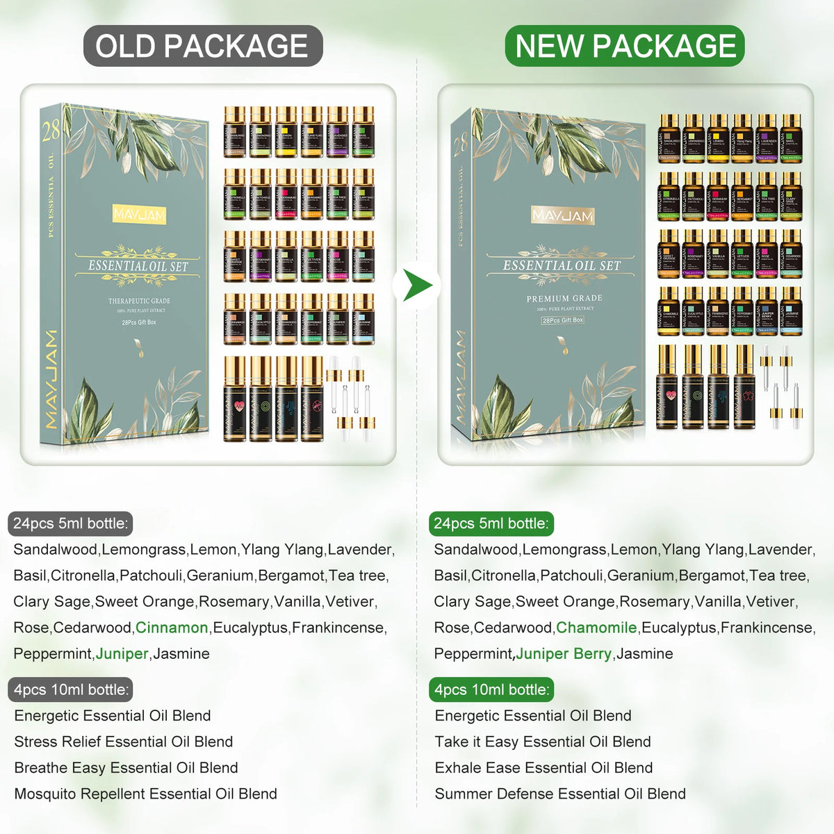 Mayjam Pure Essential Oil Gift Set For Aromatherapy