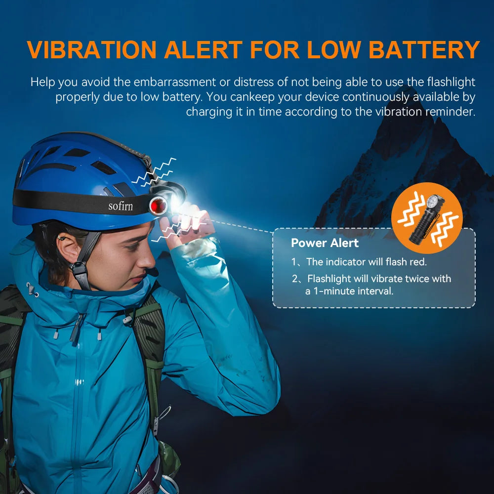 Sofirn HS41 Headlamp SST20 LED 4000LM USB C Rechargeable