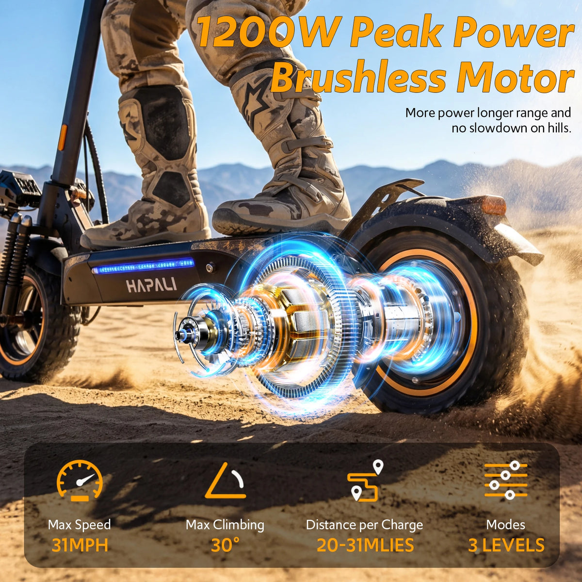 Osboo Dual Suspension Folding Electric Scooter With 1200w Motor