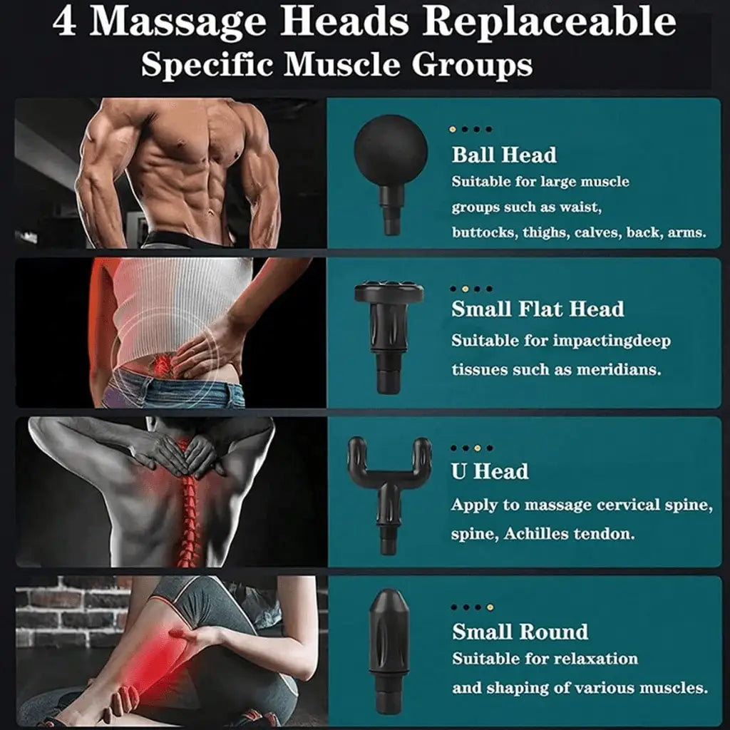 Portable Mini Electric Muscle Massage Gun With Rechargeable Battery