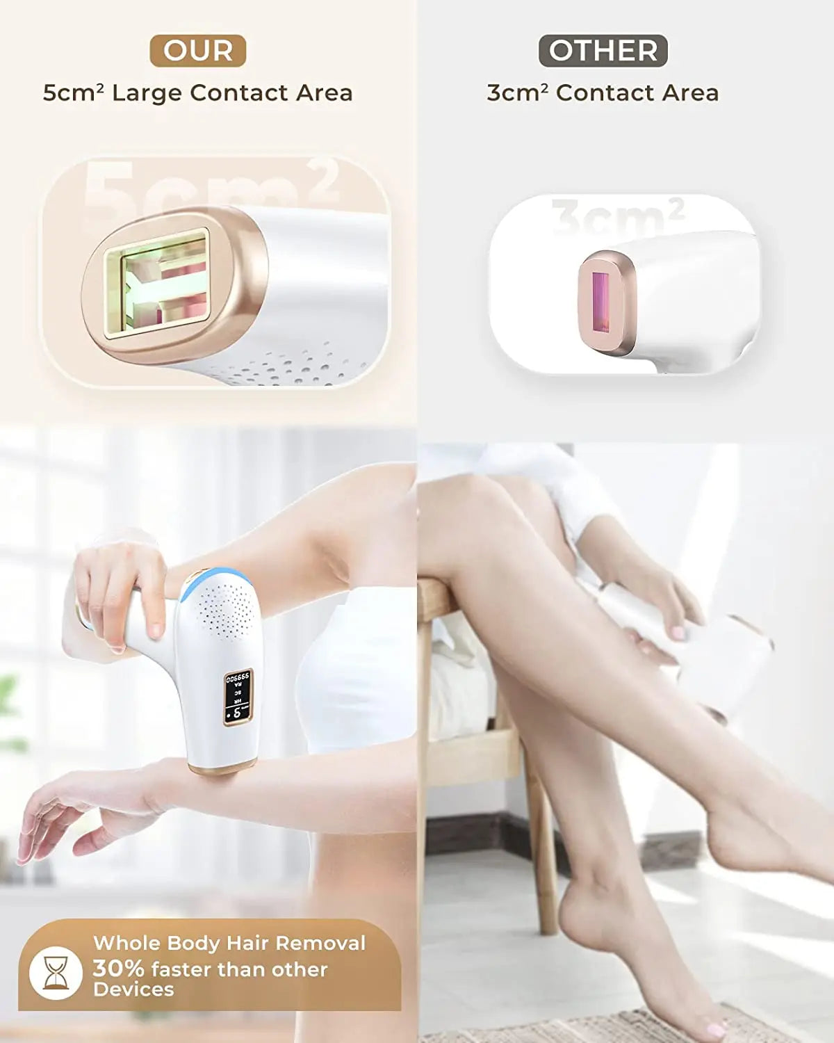 Lysmoski IPL Hair Removal Epilator Device For Whole Body
