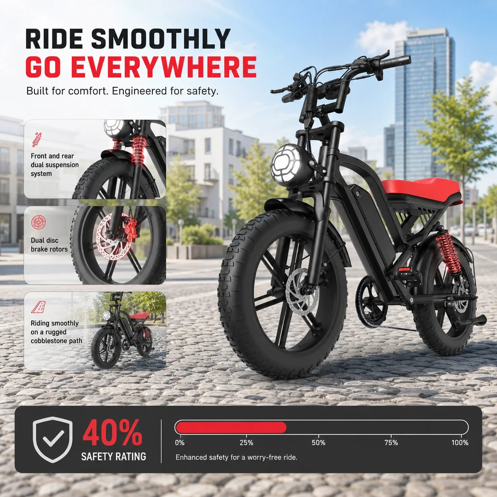 Powerful 750W Fat Tire Electric Bike With Dual Suspension