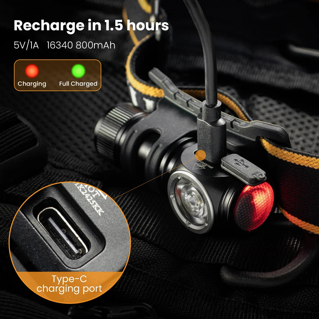 Sofirn HS10 USB C Rechargeable Headlamp 1100LM 90CRI Magnetic Tail