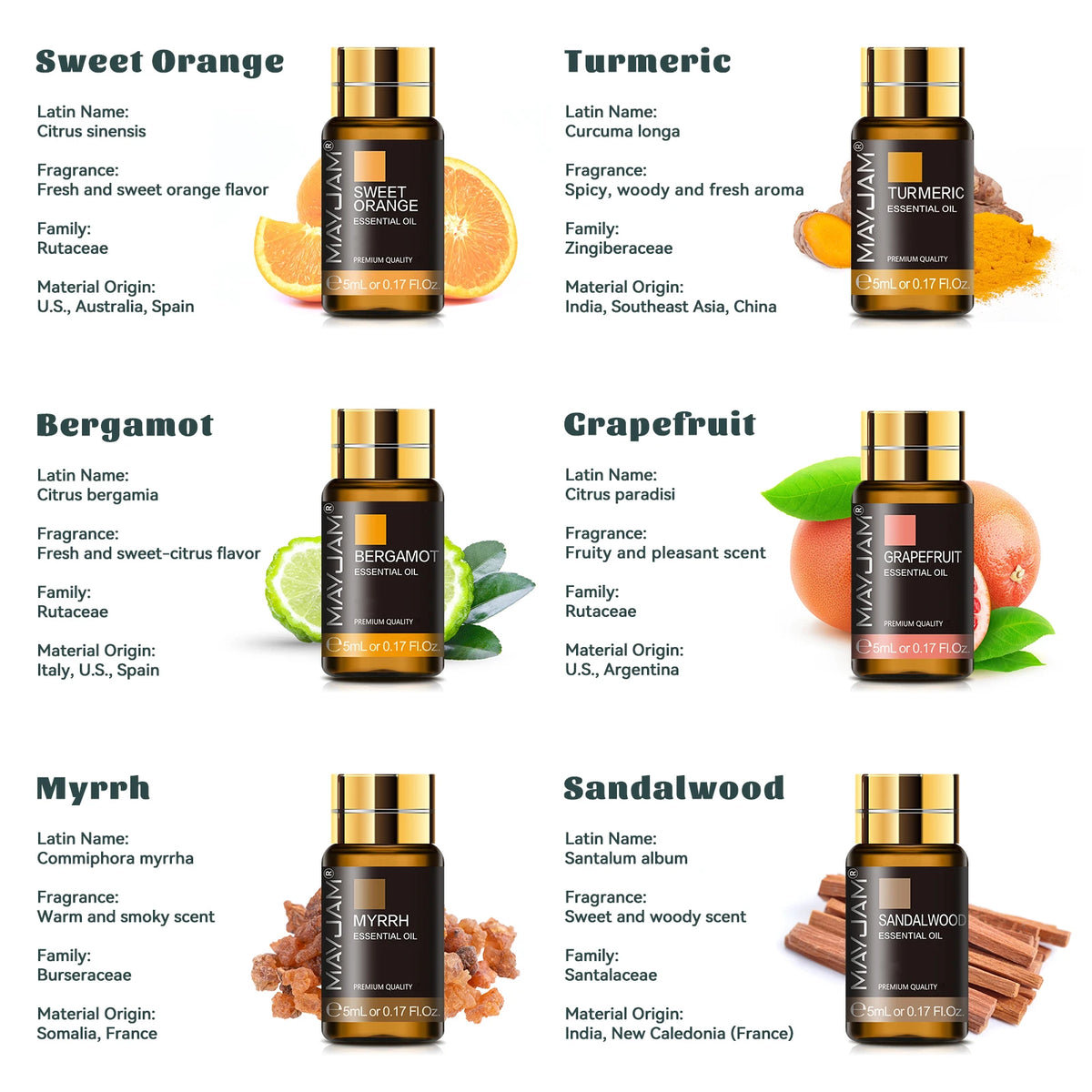 Mayjam Essential Oils Gift Box Collection For Aromatherapy