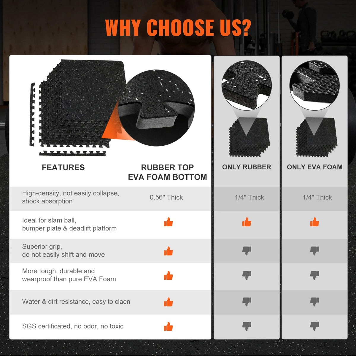 SucceBuy Interlocking Rubber And Eva Foam Gym Floor Mats