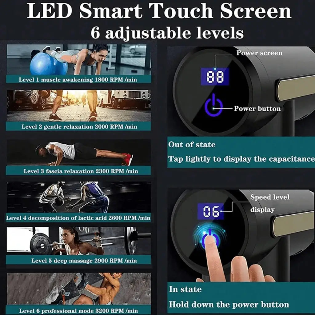 Portable Mini Electric Muscle Massage Gun With Rechargeable Battery