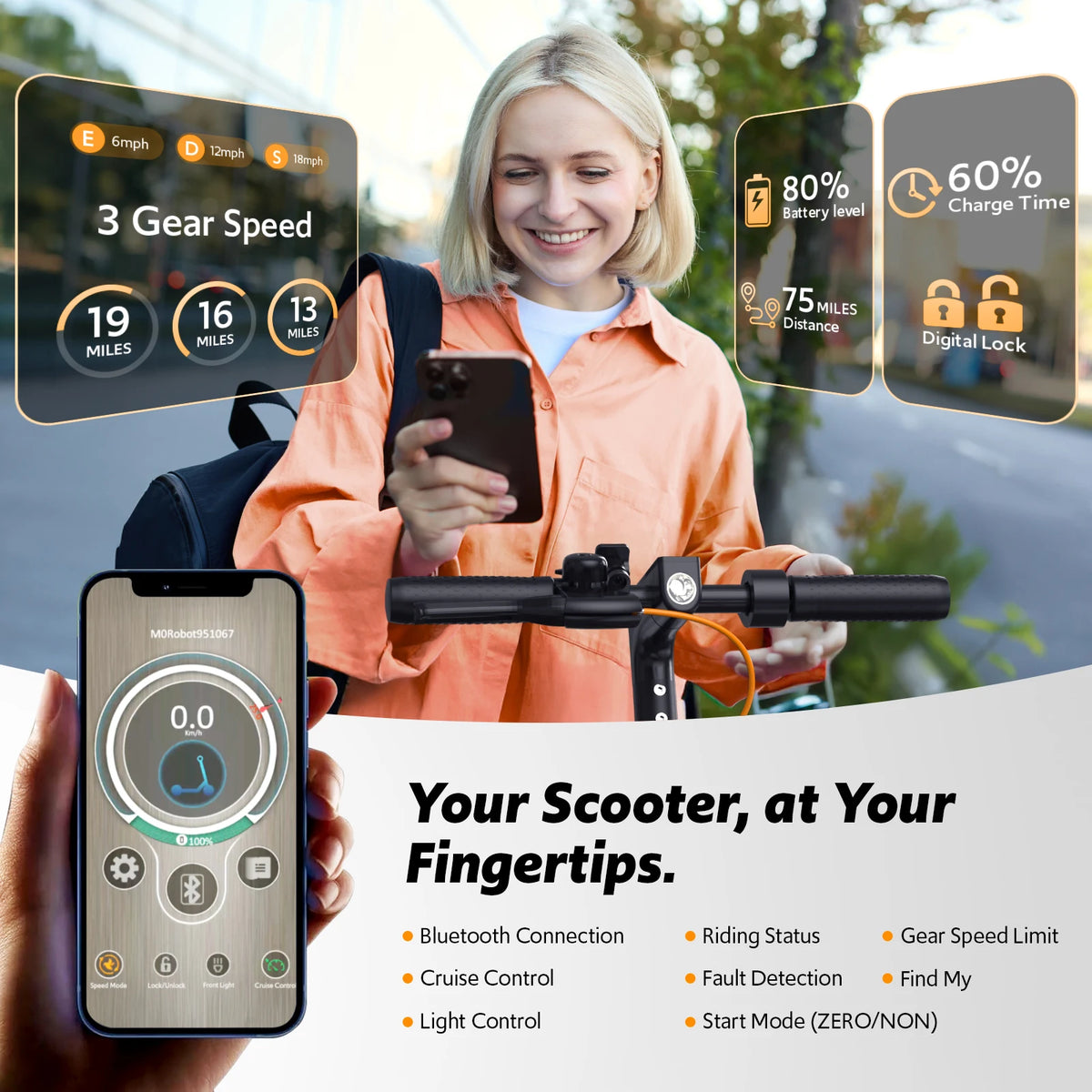 Osboo 550W Foldable Electric Scooter For Adults With App Control