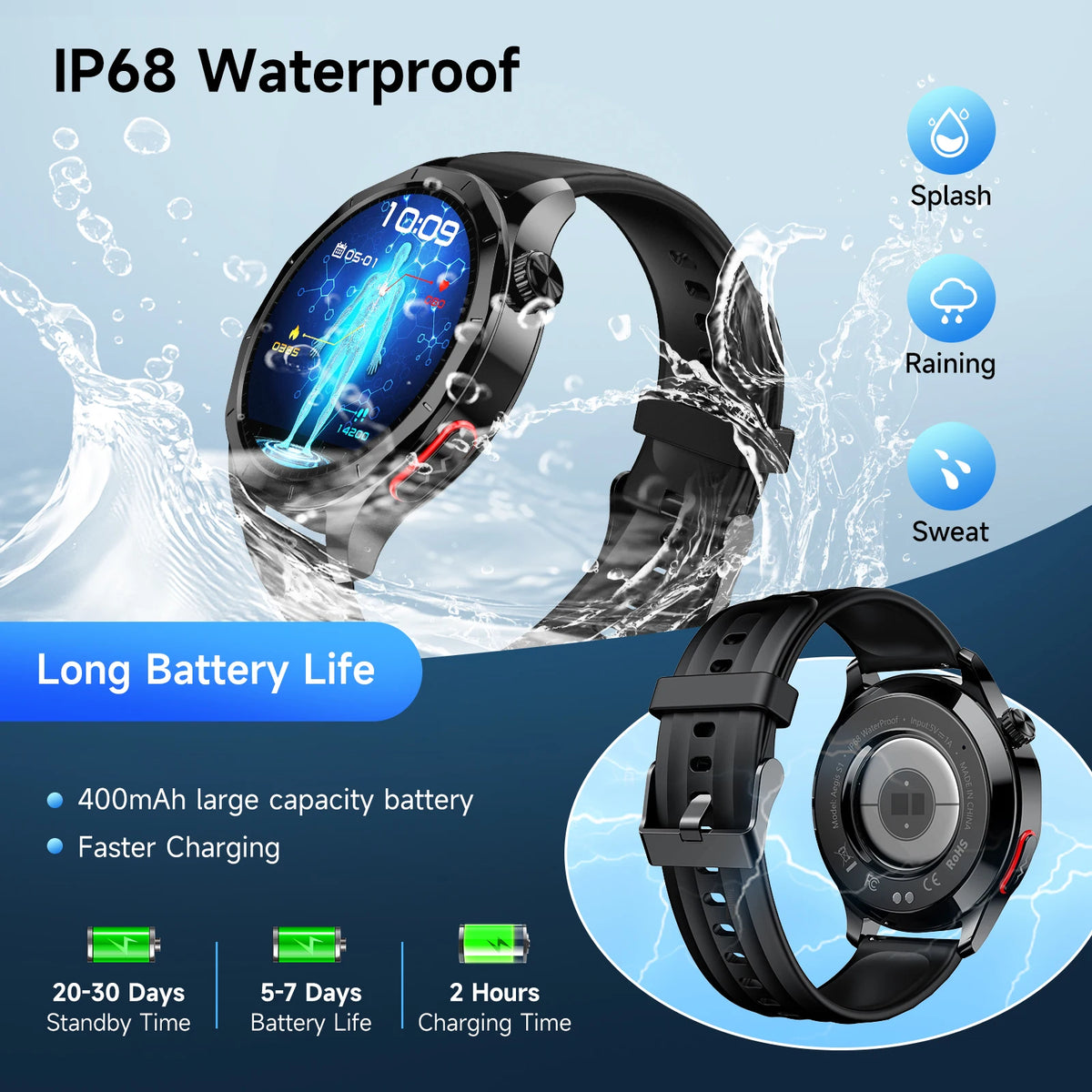 Marsyu ECG PPG Smartwatch For Comprehensive Health And Fitness Monitoring
