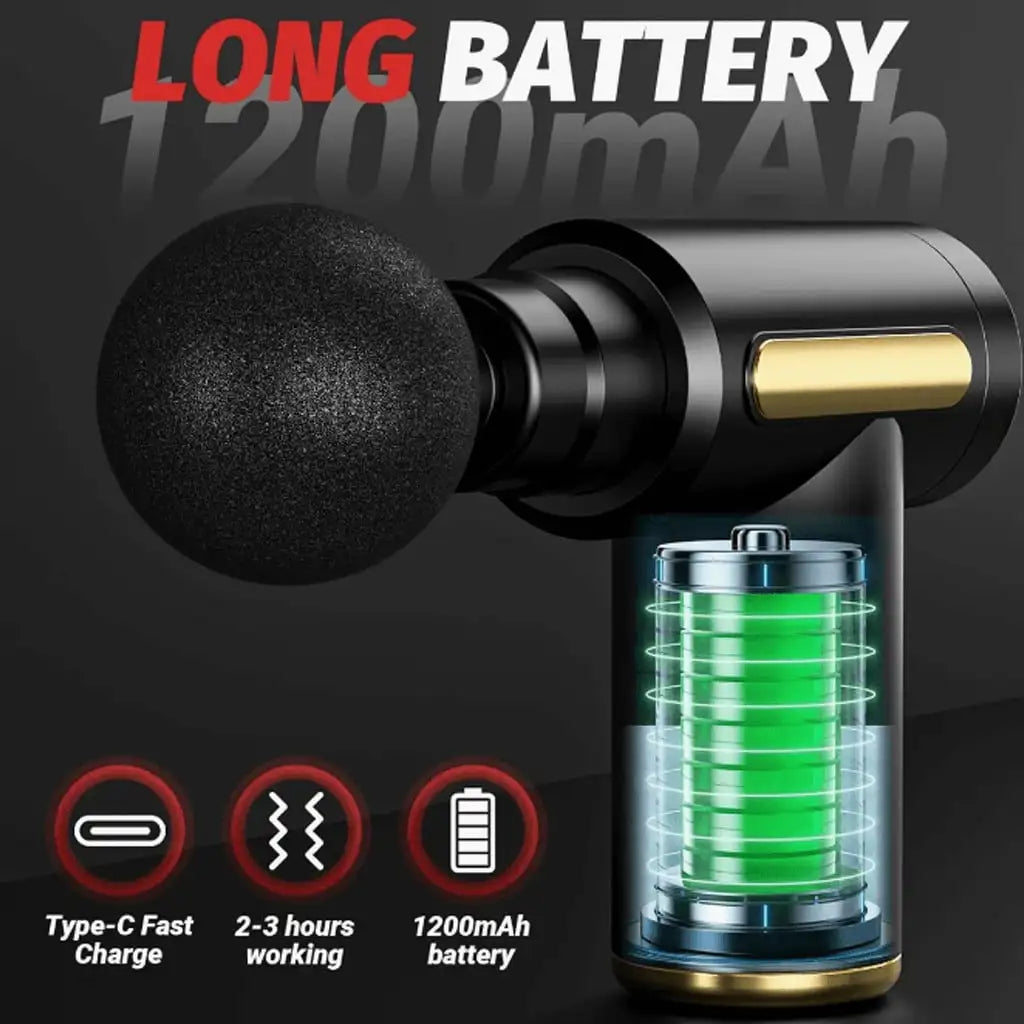Portable Mini Electric Muscle Massage Gun With Rechargeable Battery