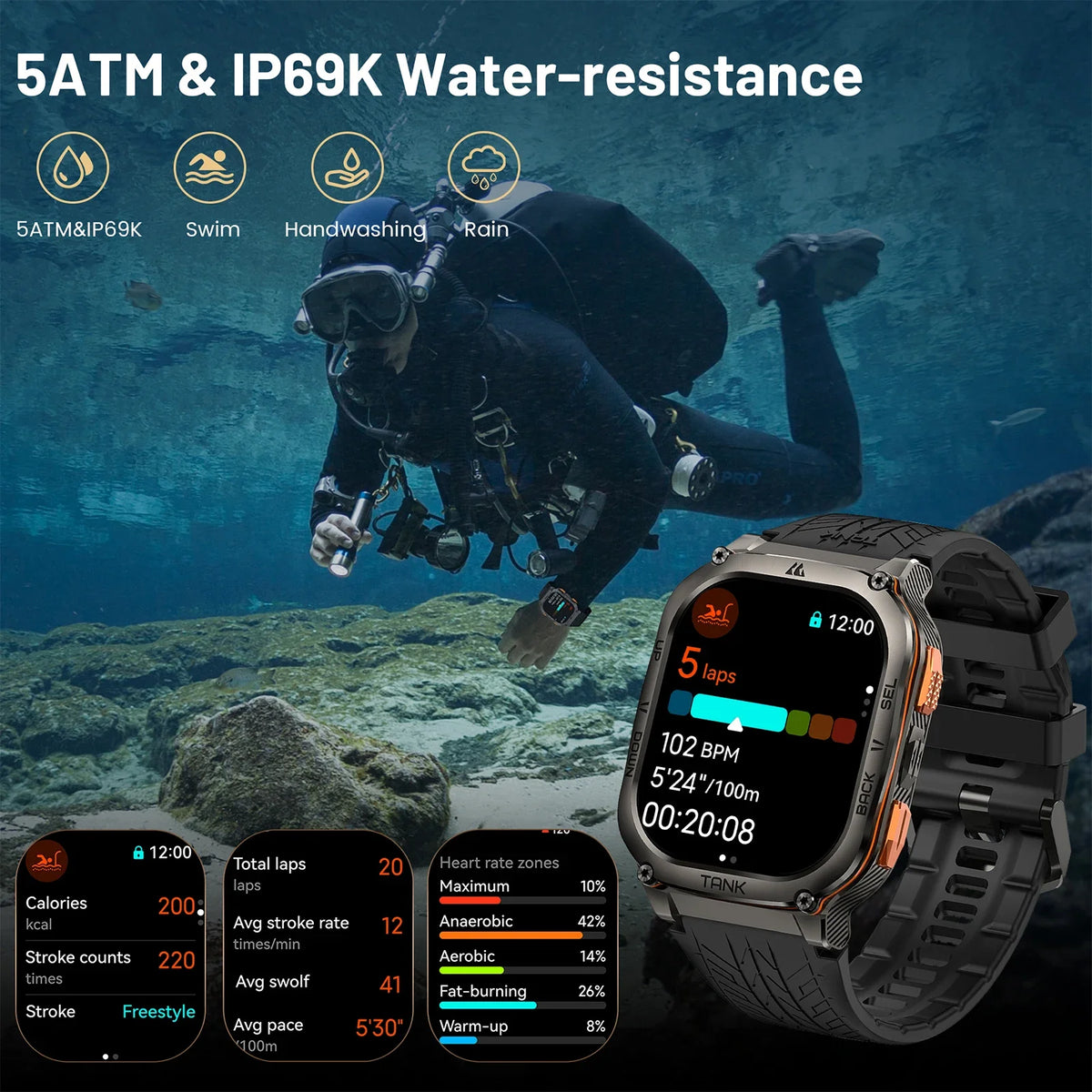 Kospet Tank M3 Ultra GPS Stainless Steel Smart Watch