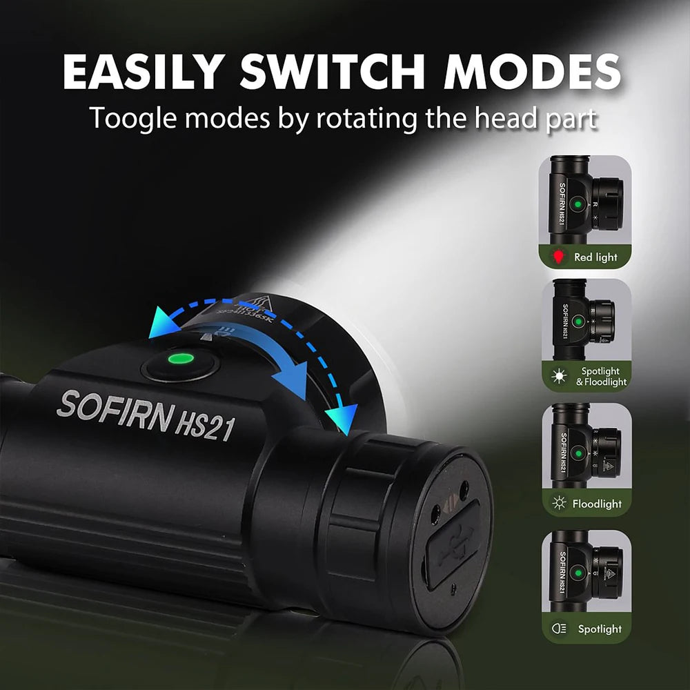 Sofirn HS21 2000 lumens SFT40 EDC Headlamp Usb C Rechargeable