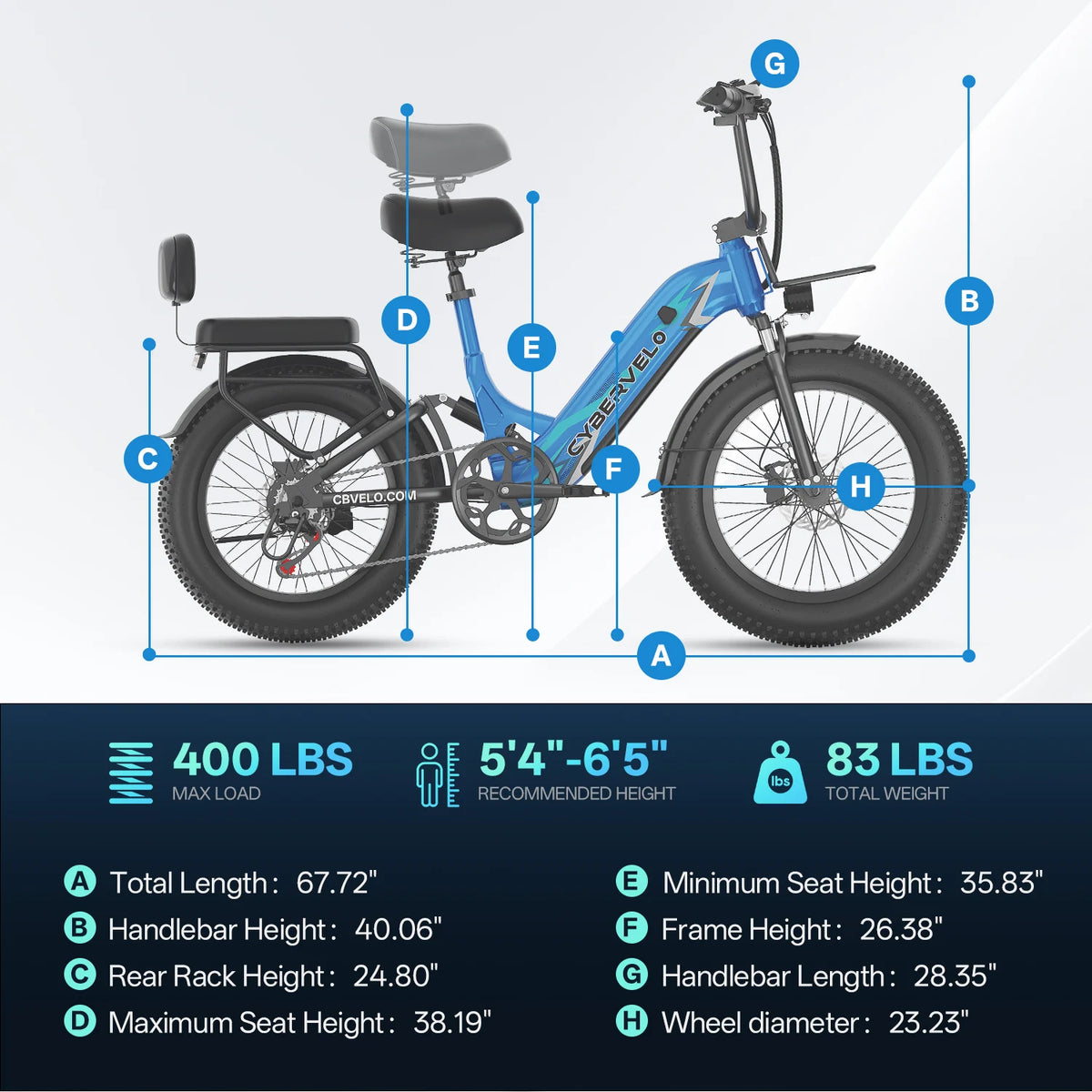 Cybervelo Step-Thru E-Bike With 1500W Peak Motor And 7-Speed Battery