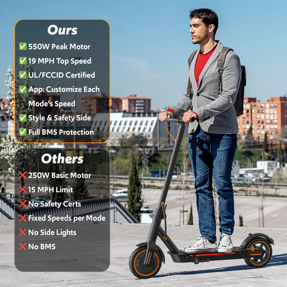 Osboo 550W Foldable Electric Scooter For Adults With App Control