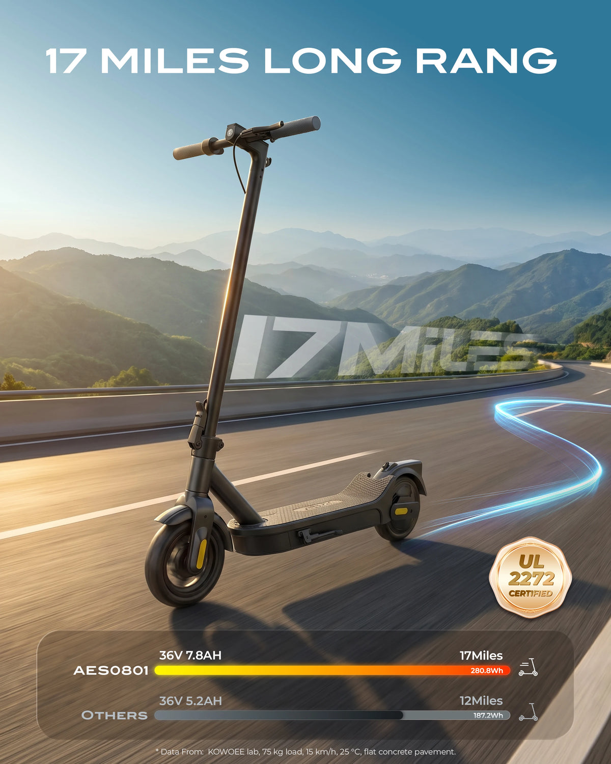HeroPick Foldable Electric Scooter With Long Range For Adults