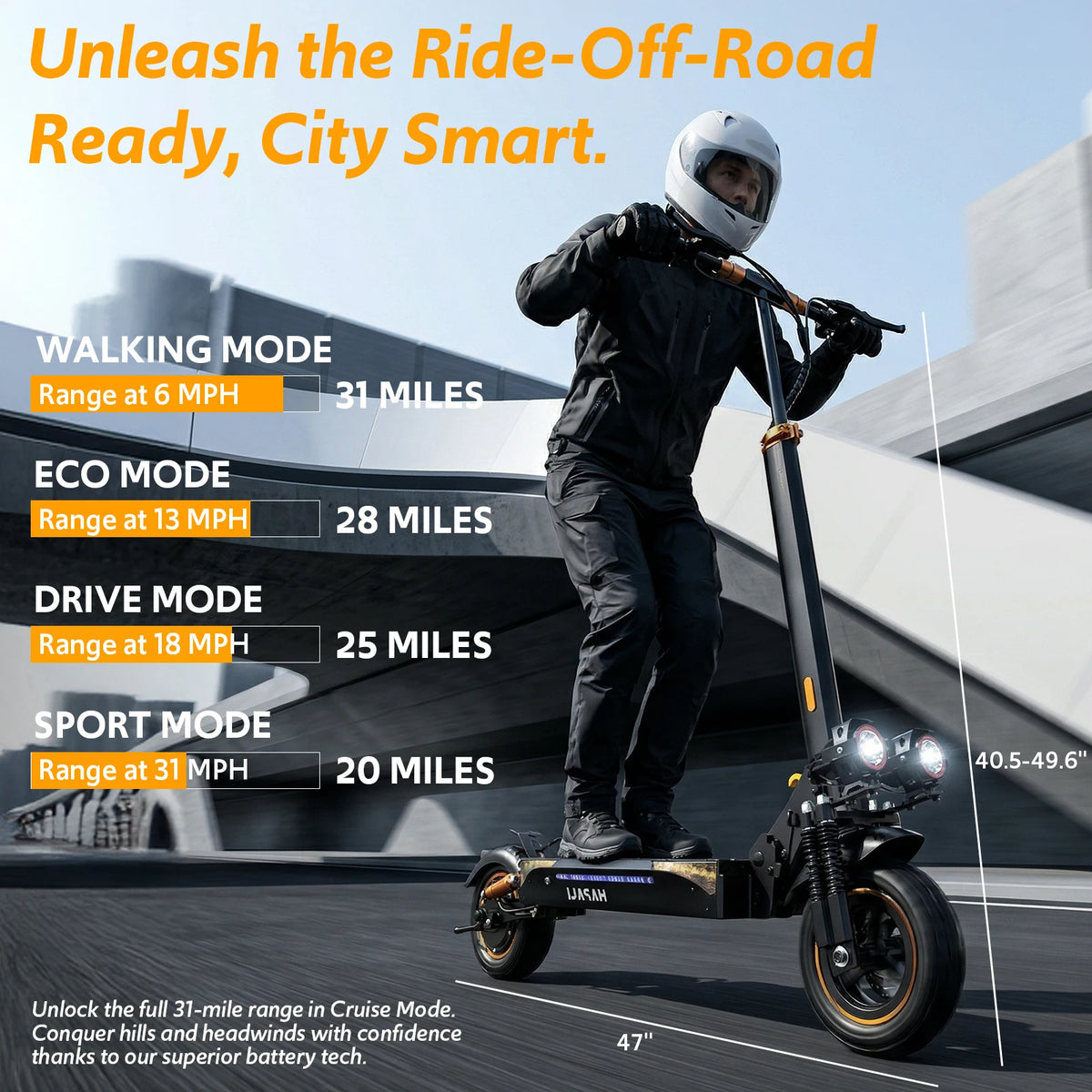 Osboo Dual Suspension Folding Electric Scooter With 1200w Motor