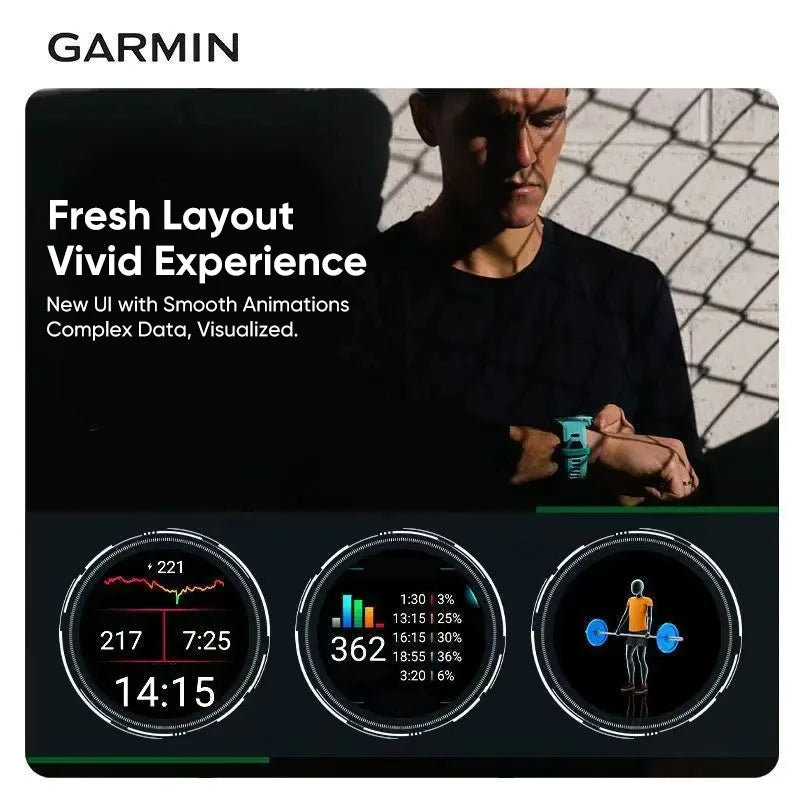 Garmin Forerunner 265 GPS Smartwatch AMOLED Heart Rate Fitness Tracker