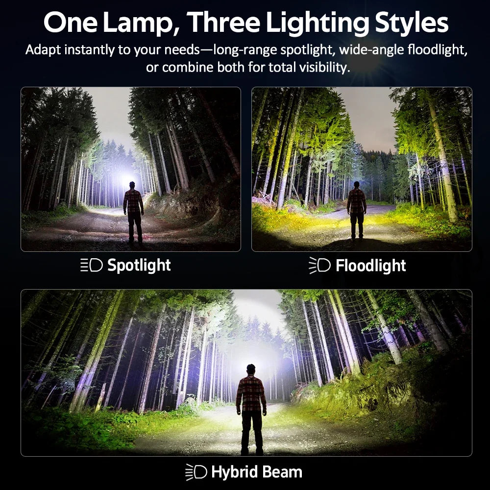 Sofirn HS22 Headlamp With SFT25R LED And Dual Control Switch