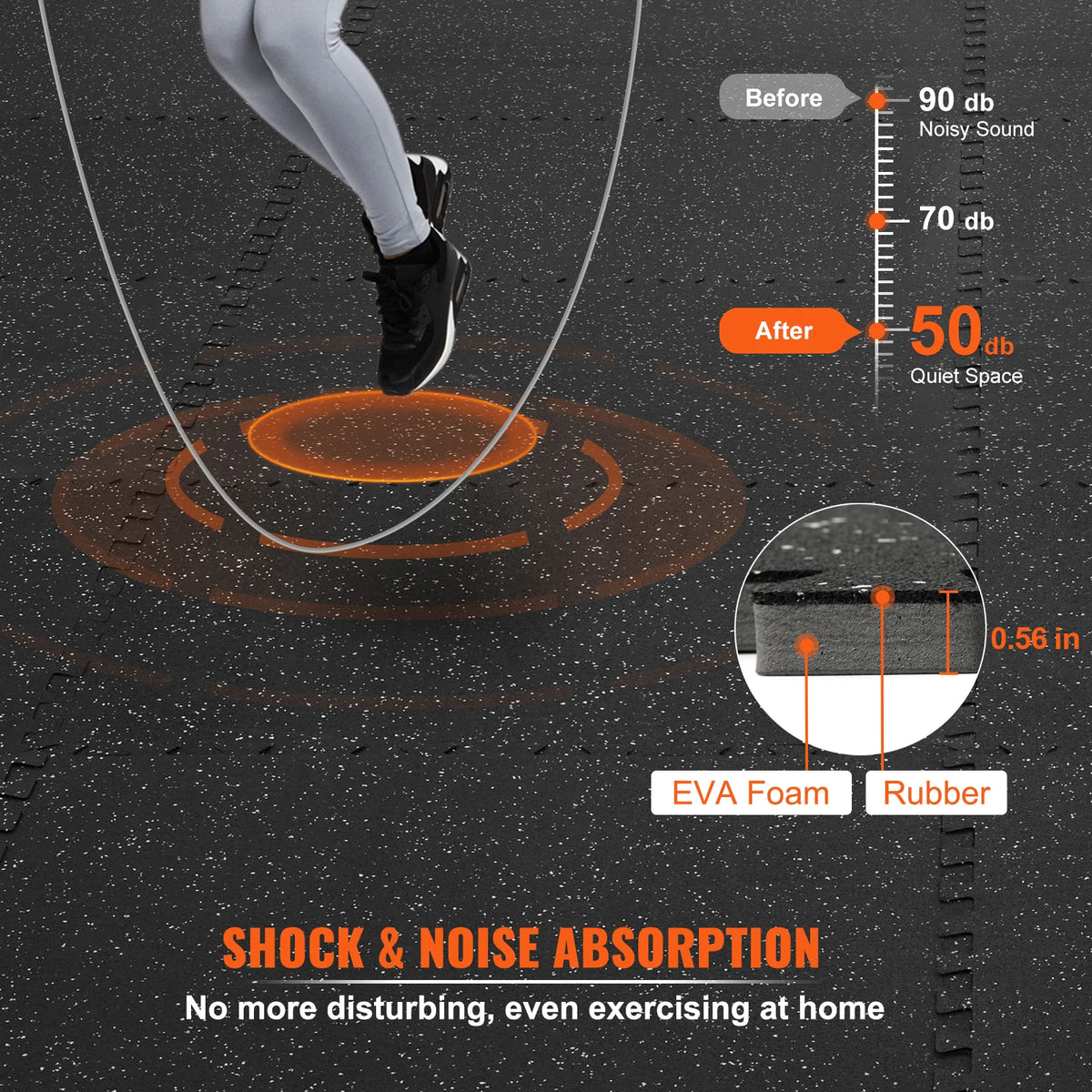 SucceBuy Interlocking Rubber And Eva Foam Gym Floor Mats
