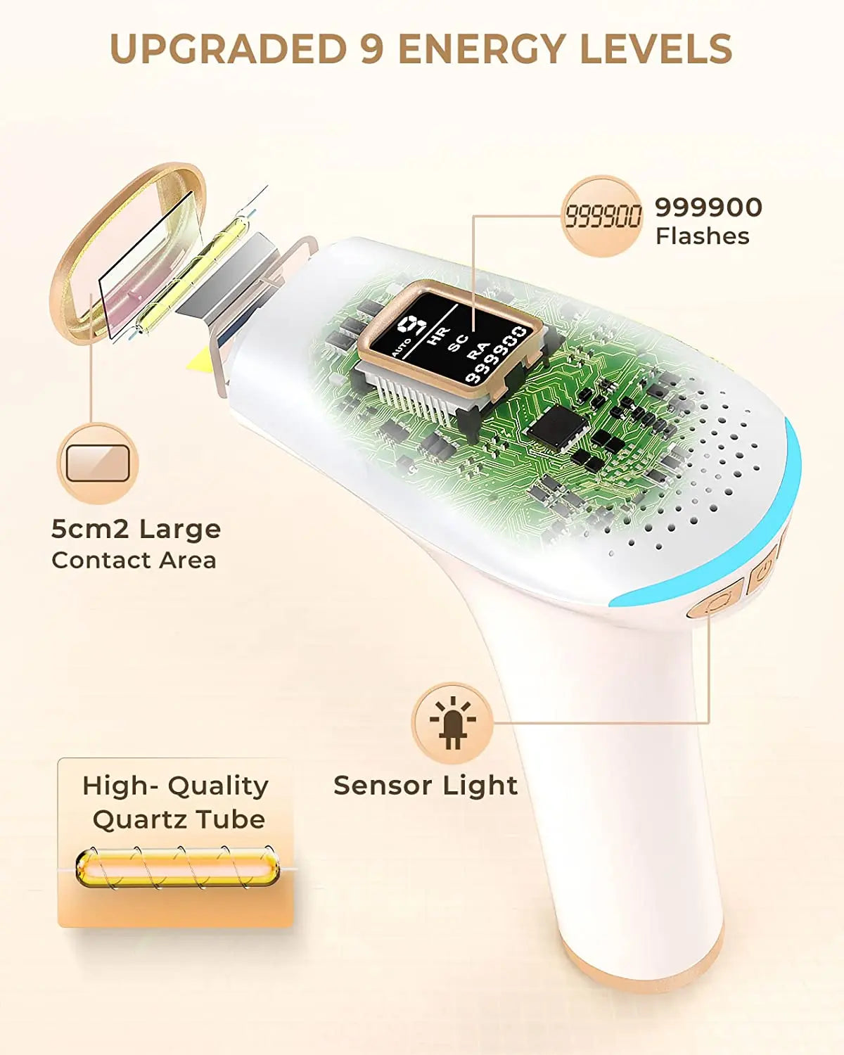 Lysmoski IPL Hair Removal Epilator Device For Whole Body