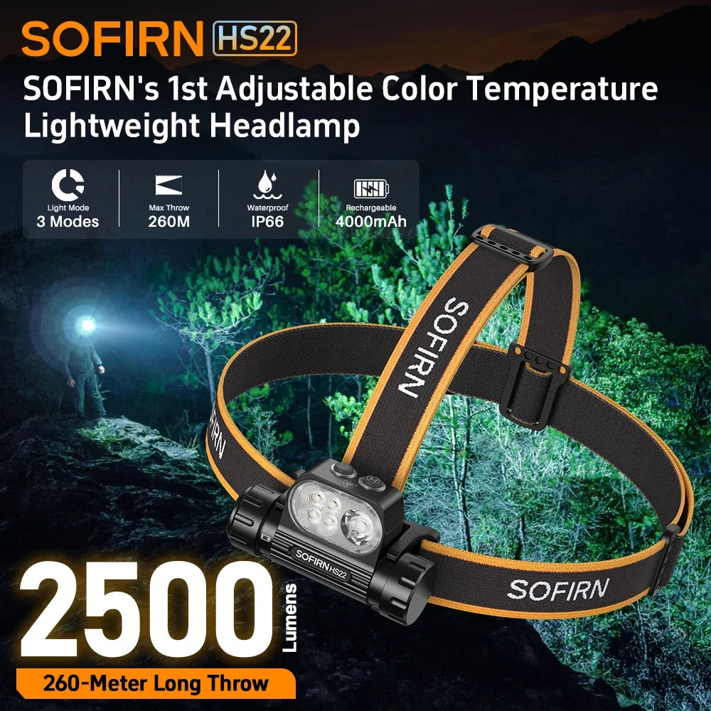 Sofirn HS22 Headlamp With SFT25R LED And Dual Control Switch